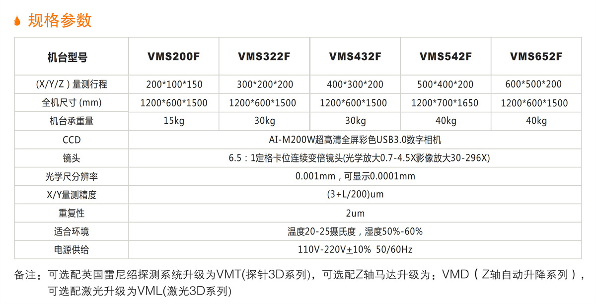 VMS-F影像測(cè)量儀 詳情.jpg